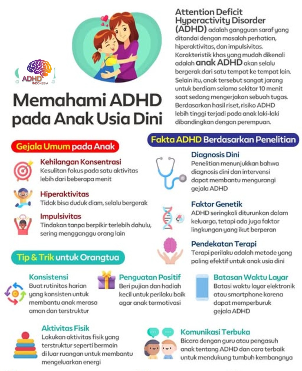 ADHD dan Potensi Bakat Anak yang Perlu Didukung di Kabupaten Pangkajene Dan Kepulauan