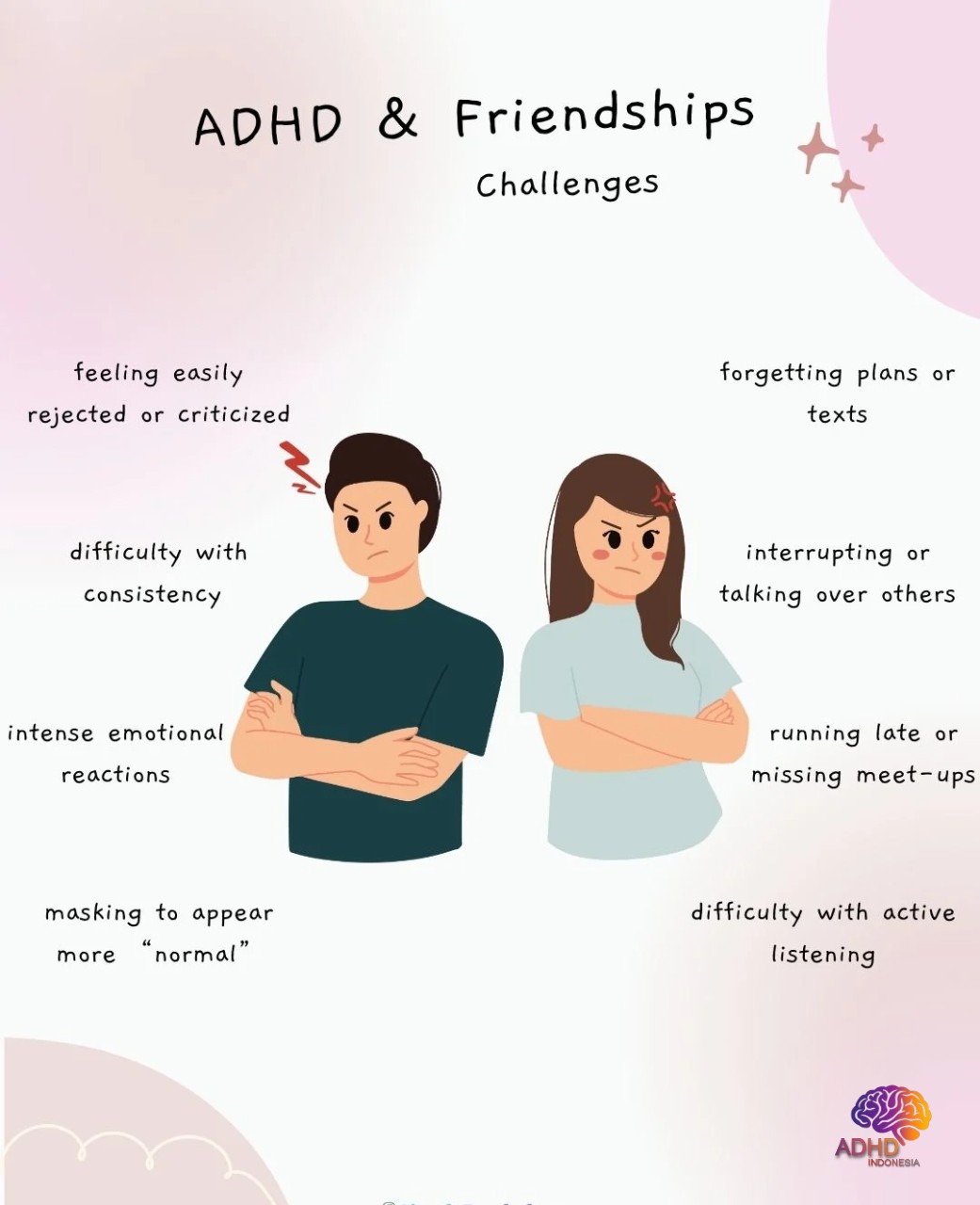 ADHD pada Anak Sekolah: Tantangan dan Pendampingan di Kabupaten Pangkajene Dan Kepulauan