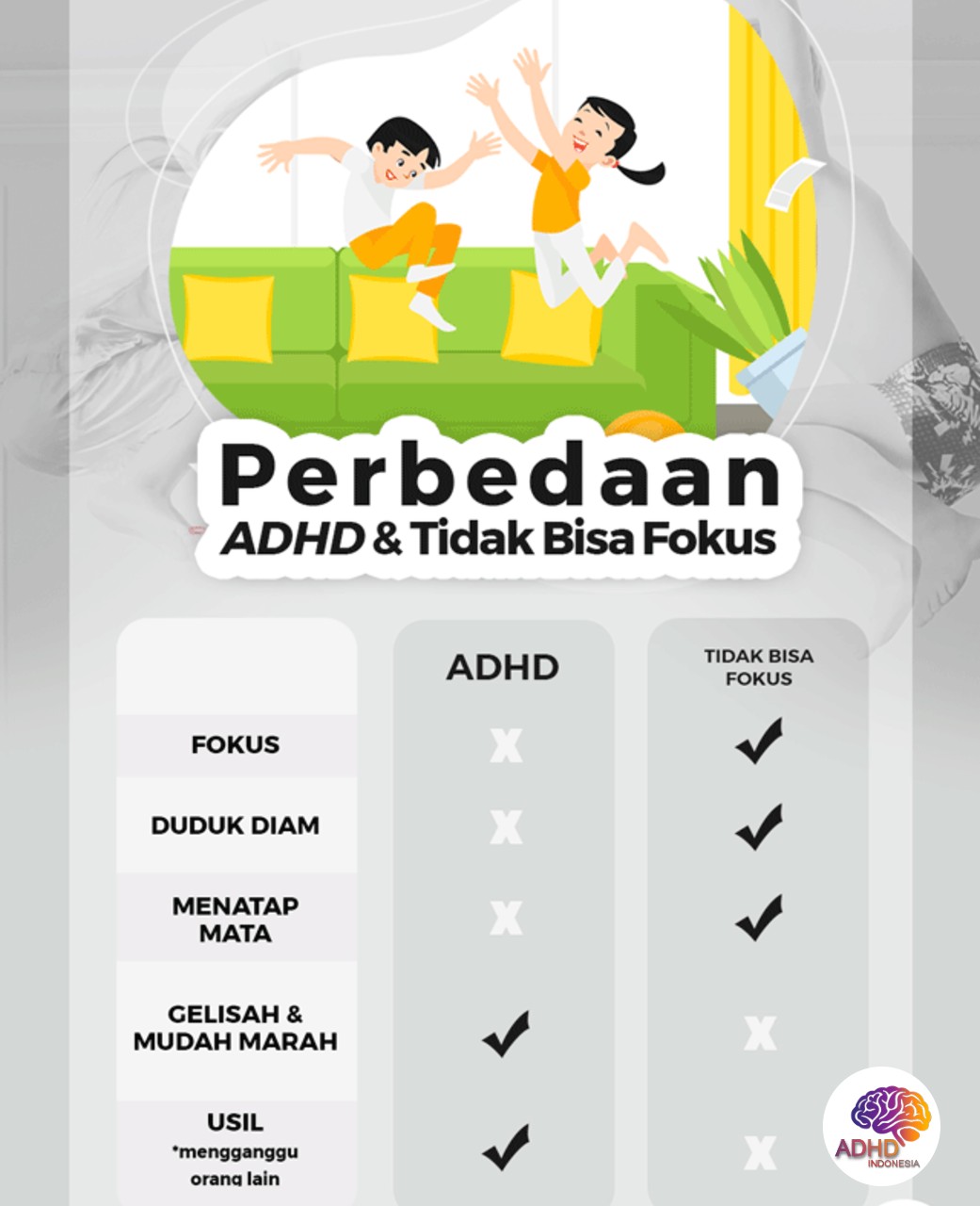 Apa Itu ADHD? Panduan Edukasi untuk Orang Tua di Kabupaten Pangkajene Dan Kepulauan