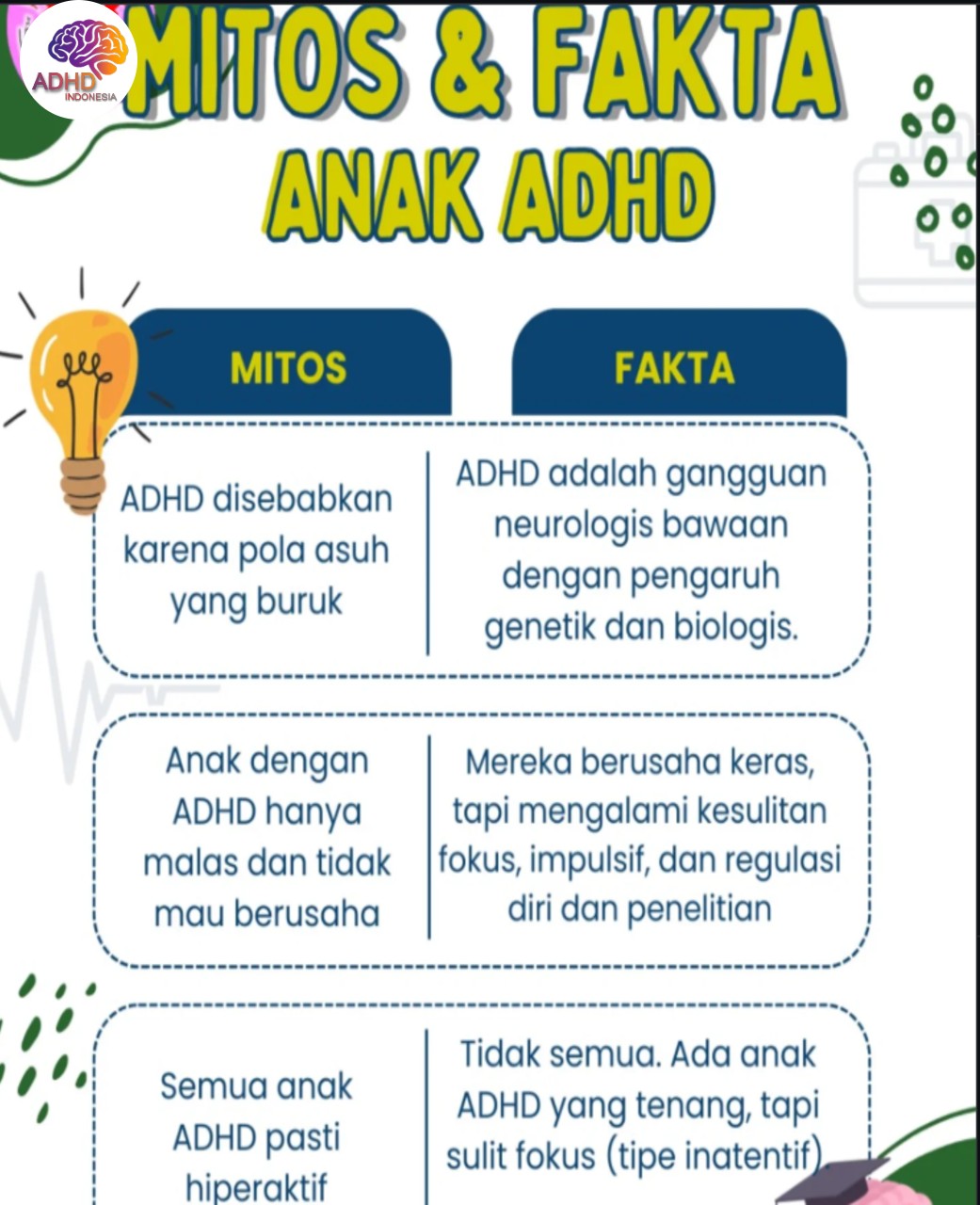 Mitos dan Fakta Seputar ADHD yang Beredar di Kabupaten Pangkajene Dan Kepulauan