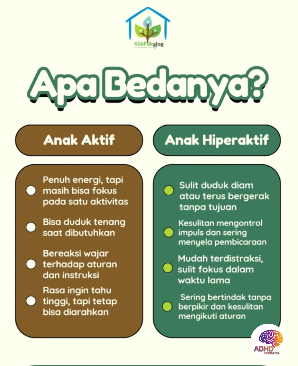 Perbedaan Anak Aktif dan ADHD yang Perlu Dipahami di Kabupaten Pangkajene Dan Kepulauan