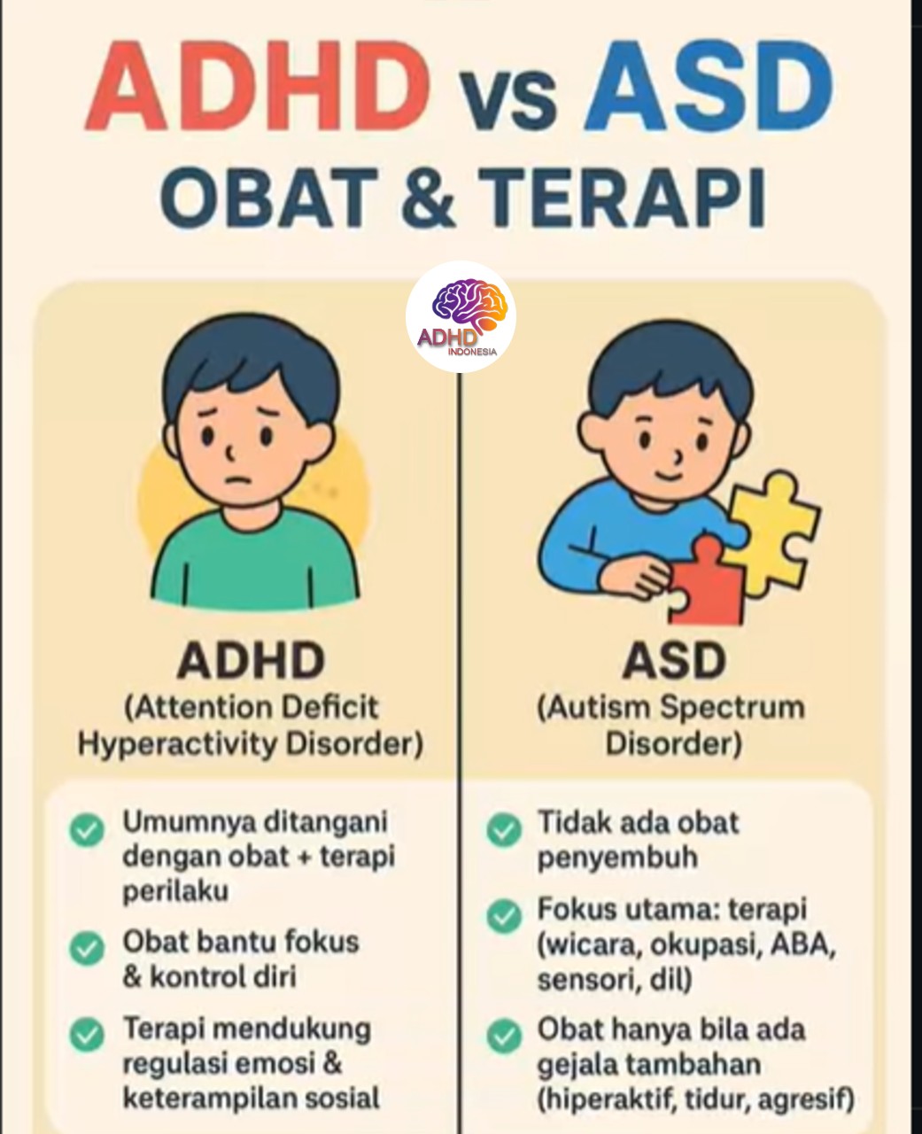 Terapi ADHD: Informasi Awal yang Perlu Diketahui Orang Tua di Kabupaten Pangkajene Dan Kepulauan
